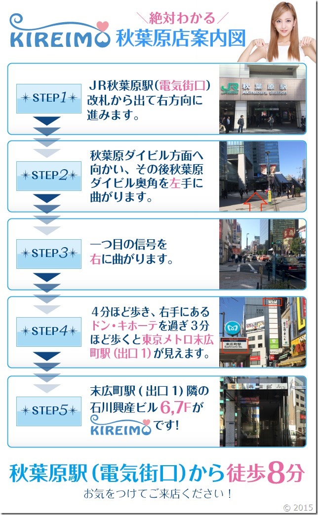 キレイモ秋葉原店までの道順(電気街口)